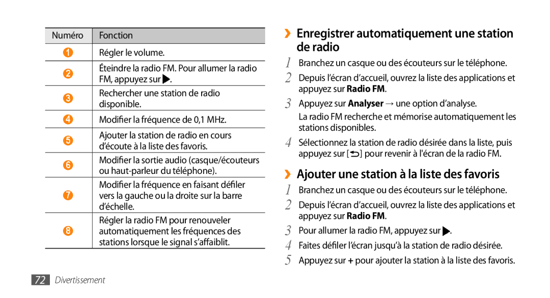 Samsung GT-I9003MKDSFR De radio, ››Enregistrer automatiquement une station, ››Ajouter une station à la liste des favoris 