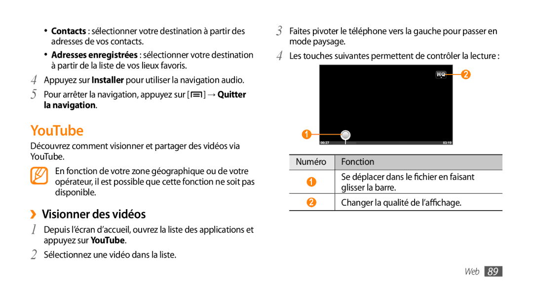 Samsung GT-I9003MKDSFR, GT-I9003RWDBOG, GT-I9003RWDVGF, GT-I9003MKDBOG manual YouTube, ››Visionner des vidéos, La navigation 