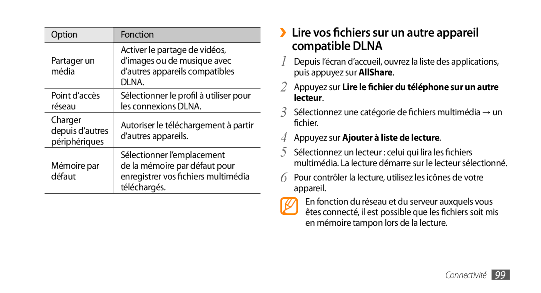Samsung GT-I9003RWDXEF, GT-I9003RWDBOG, GT-I9003RWDVGF ››Lire vos fichiers sur un autre appareil compatible Dlna, Lecteur 