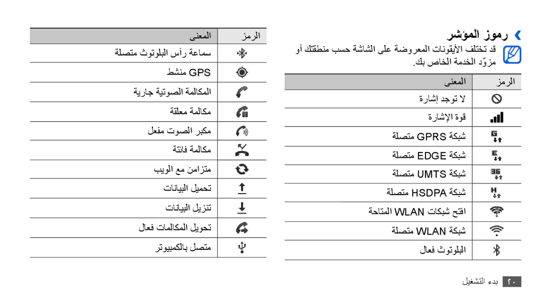 Samsung GT-I9003NKDJED, GT-I9003RWDMID, GT-I9003MKJXSS, GT-I9003ISDABS, GT-I9003ISDPAK, GT-I9003ISDXSS manual رشؤملا زومر›› 