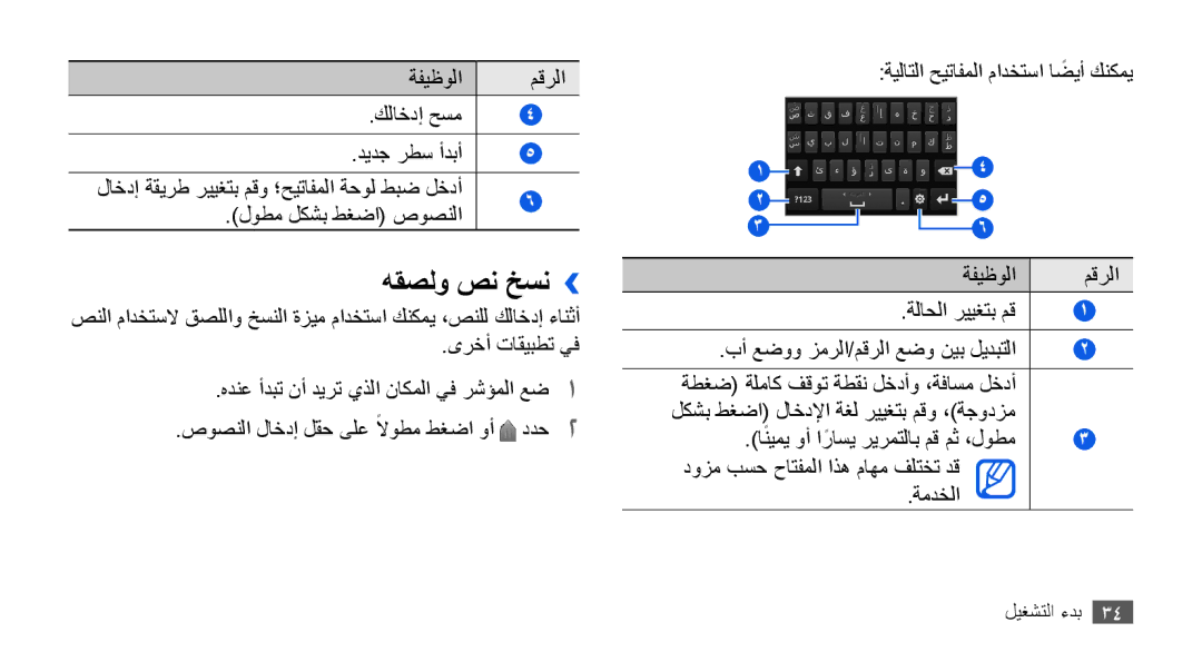 Samsung GT-I9003RWDABS, GT-I9003RWDMID, GT-I9003MKJXSS, GT-I9003ISDABS, GT-I9003ISDPAK, GT-I9003ISDXSS manual هقصلو صن خسن›› 