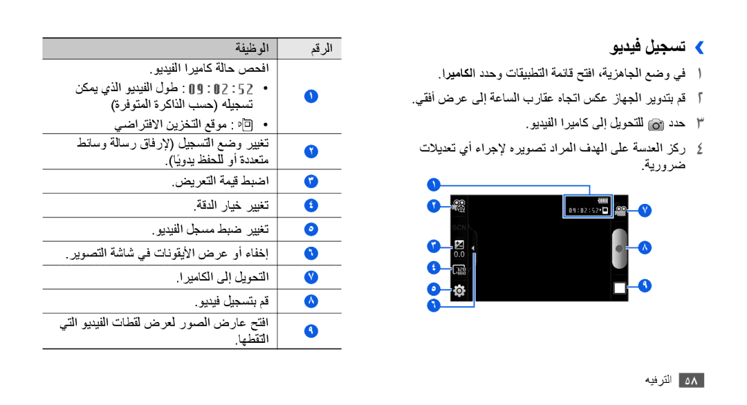 Samsung GT-I9003ISDXSS, GT-I9003RWDMID, GT-I9003MKJXSS, GT-I9003ISDABS, GT-I9003ISDPAK, GT-I9003MKAAFR manual ويديف ليجست›› 