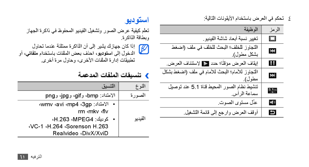 Samsung GT-I9003MKAJED, GT-I9003RWDMID, GT-I9003MKJXSS, GT-I9003ISDABS, GT-I9003ISDPAK ويدوتسا, ةمعدملا تافلملا تاقيسنت›› 