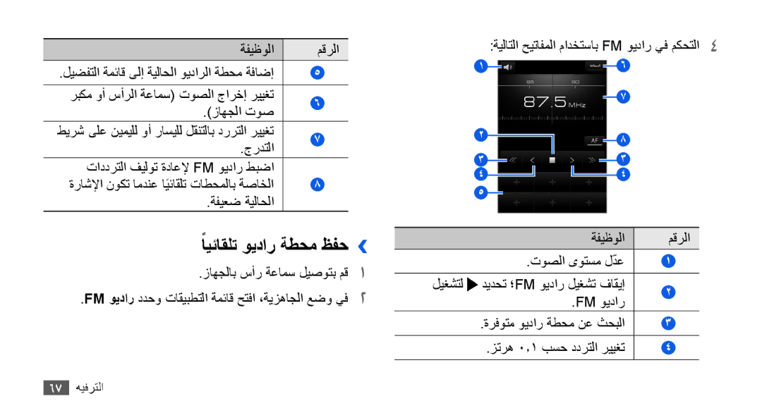 Samsung GT-I9003ISDARB, GT-I9003RWDMID, GT-I9003MKJXSS, GT-I9003ISDABS, GT-I9003ISDPAK manual ًايئاقلت ويدار ةطحم ظفح›› 