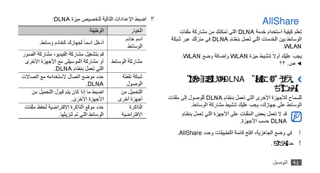 Samsung GT-I9003MKAXSG, GT-I9003RWDMID, GT-I9003MKJXSS AllShare, تافلم ةكراشمل Dlna تادادعإ صيصخت›› طئاسولا, طبضلا ددح2 