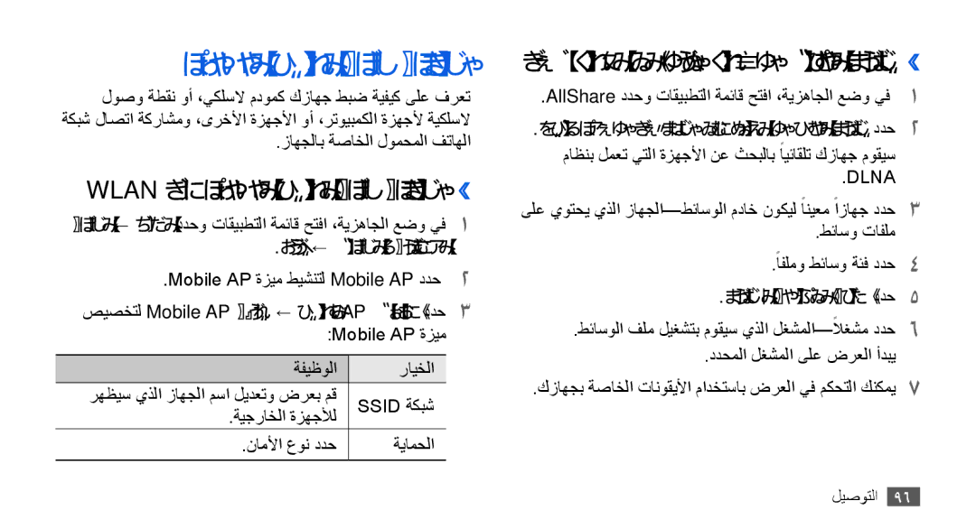 Samsung GT-I9003MKDAFG manual Wlan ربع لومحملا فتاهلا ةكبش ةكراشم››, رخلآا زاهجلا ىلإ نيعم زاهج نم تافلملا ليغشت›› 