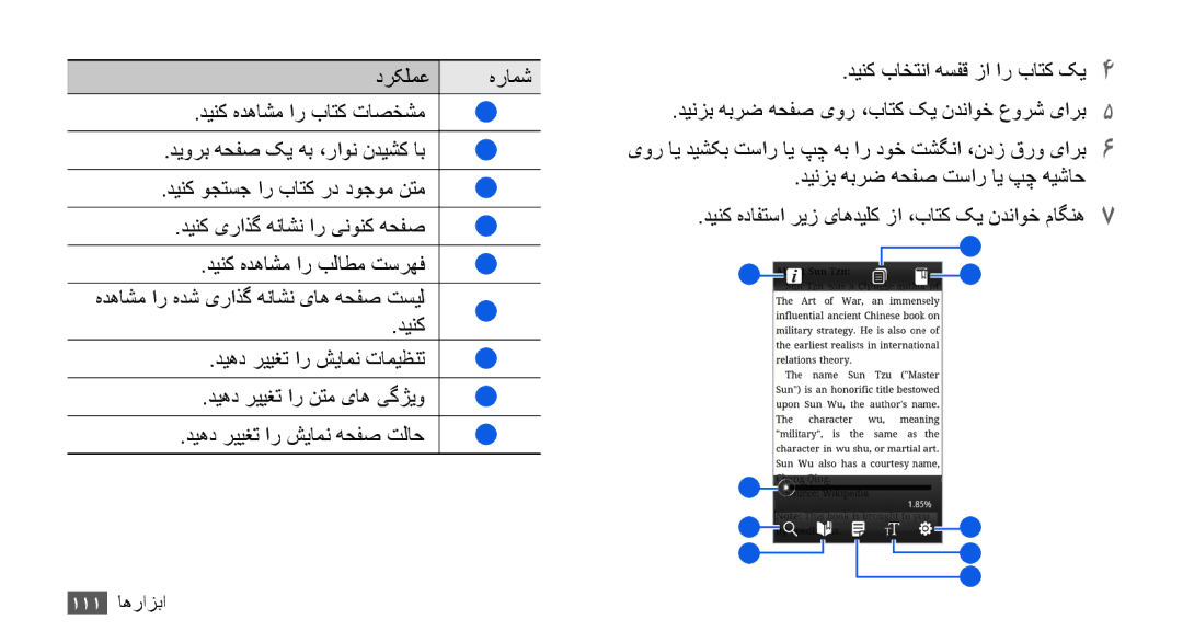 Samsung GT-I9003ISDABS, GT-I9003RWDMID, GT-I9003MKJXSS, GT-I9003ISDPAK, GT-I9003ISDXSS manual دینک باختنا هسفق زا ار باتک کی4 