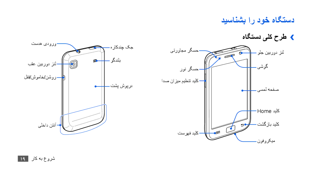 Samsung GT-I9003NKDARB, GT-I9003RWDMID, GT-I9003MKJXSS, GT-I9003ISDABS manual دیسانشب ار دوخ هاگتسد, هاگتسد یلک حرط›› 