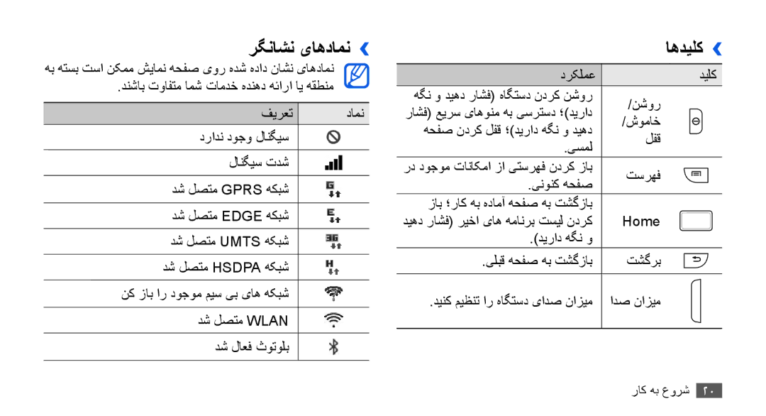 Samsung GT-I9003NKDJED, GT-I9003RWDMID, GT-I9003MKJXSS, GT-I9003ISDABS, GT-I9003ISDPAK manual رگناشن یاهدامن››, اهدیلک›› 