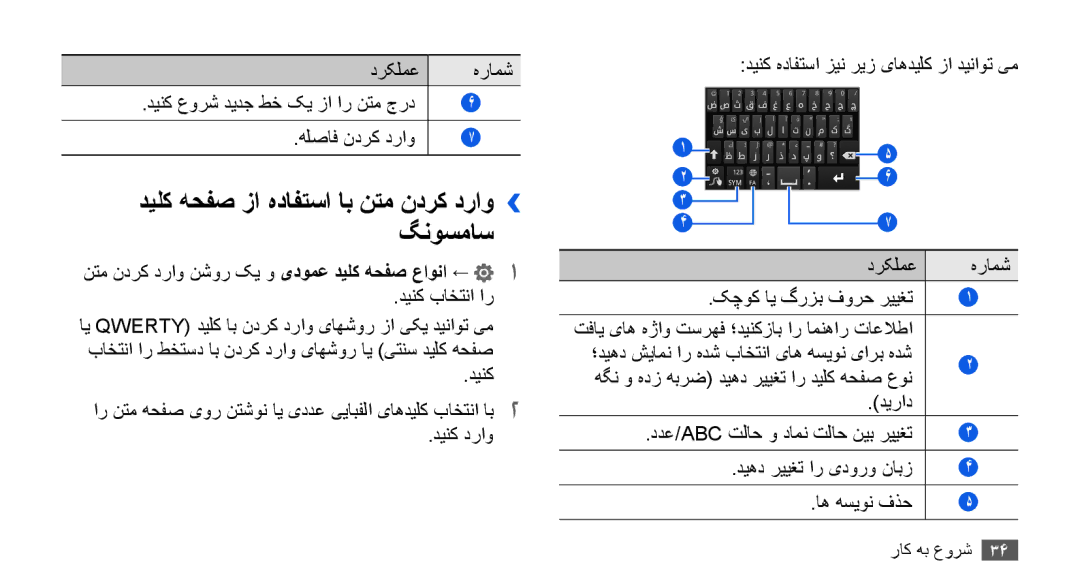 Samsung GT-I9003RWDABS, GT-I9003RWDMID, GT-I9003MKJXSS manual دیلک هحفص زا هدافتسا اب نتم ندرک دراو›› گنوسماس, درکلمع 