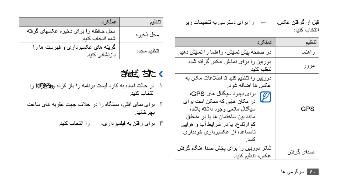 Samsung GT-I9003MKAARB, GT-I9003RWDMID, GT-I9003MKJXSS, GT-I9003ISDABS manual ريوصت طبض››, ،دشاب هتشاد دوجو یعنام لانگیس 