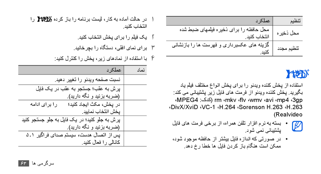 Samsung GT-I9003MKDARB, GT-I9003RWDMID, GT-I9003MKJXSS, GT-I9003ISDABS اهملیف, دینک باختنا دينک باختنا شخپ یارب ار مليف کي2 