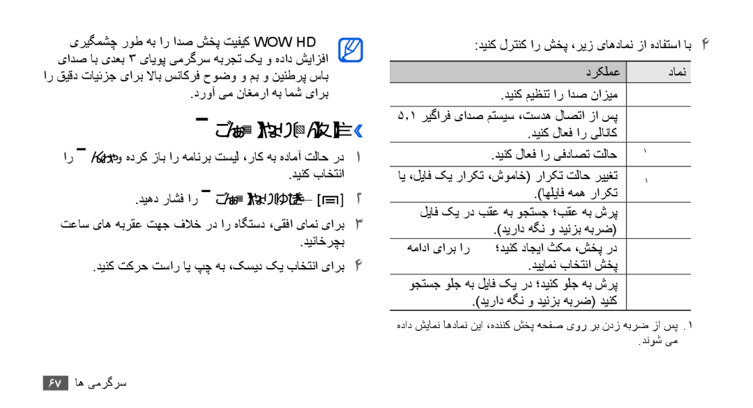 Samsung GT-I9003ISDARB, GT-I9003RWDMID manual کسيد یامن هب یياجباج››, دیناخرچب دينک تکرح تسار اي پچ هب ،کسيد کي باختنا یارب4 