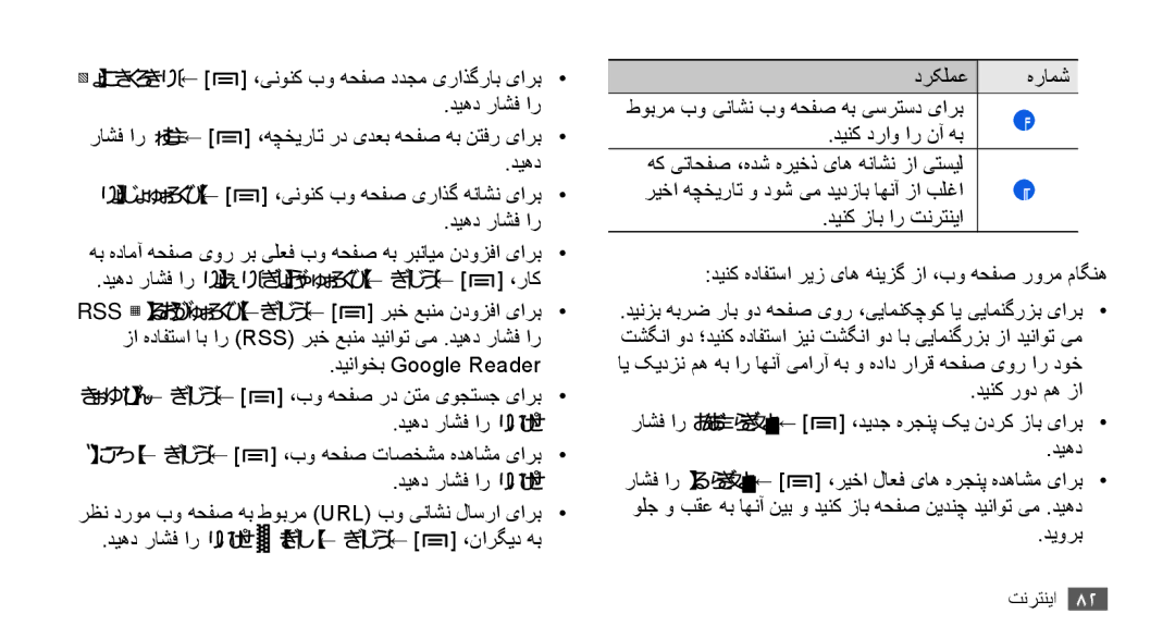 Samsung GT-I9003ISDTHR, GT-I9003RWDMID, GT-I9003MKJXSS manual ديهد راشف ار هناخ هب ربنايم ندوزفا ← رتشيب ← ،راک, دیورب 