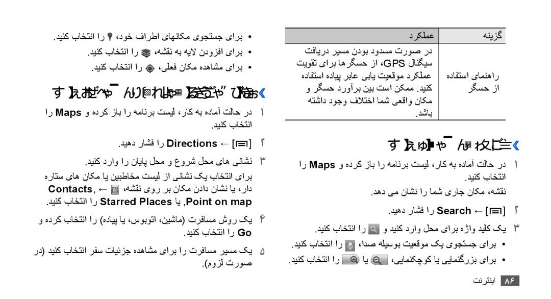 Samsung GT-I9003NKEAFR, GT-I9003RWDMID, GT-I9003MKJXSS manual صاخ دصقم کی هب یهتنم یاهریسم تفایرد››, صاخ ناکم کی یوجتسج›› 