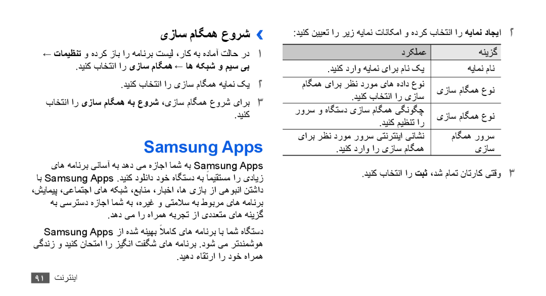 Samsung GT-I9003ISDEGY, GT-I9003RWDMID, GT-I9003MKJXSS, GT-I9003ISDABS, GT-I9003ISDPAK manual Samsung Apps, یزاس ماگمه عورش›› 