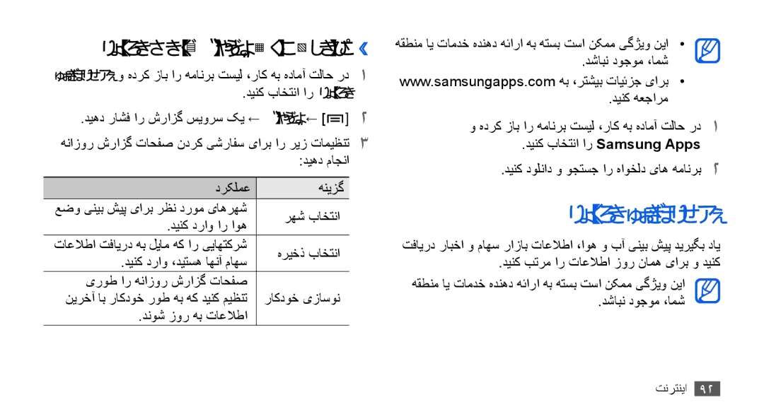 Samsung GT-I9003ISDJED manual هنازور ندرك هصلاخ, هنازور شرازگ تاميظنت یزاس یشرافس››, دینک باختنا ار هنازور, راکدوخ یزاسون 