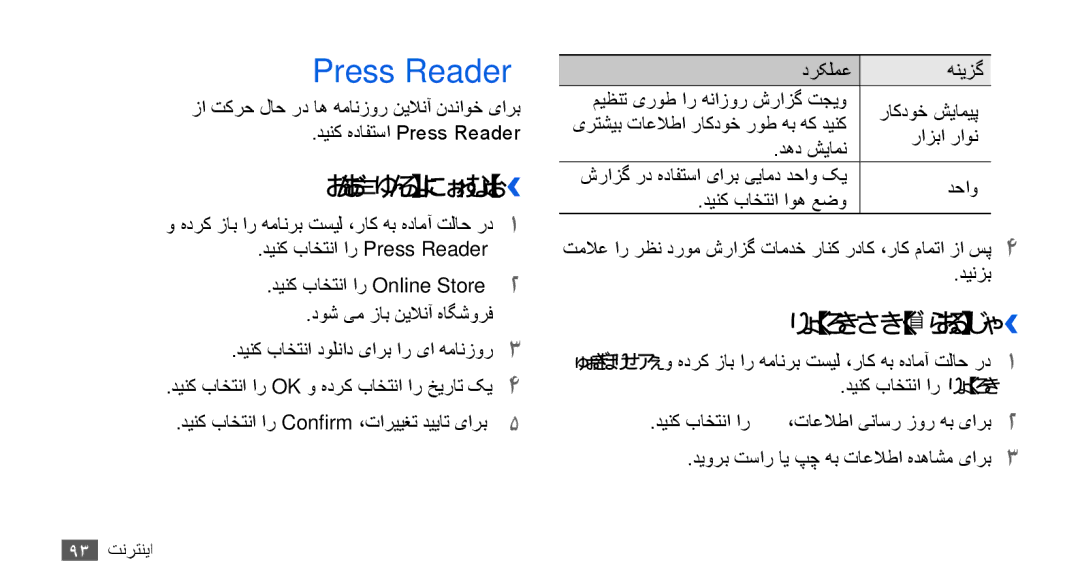 Samsung GT-I9003ISDXSG, GT-I9003RWDMID Press Reader, دیدج نیوانع دولناد››, هنازور شرازگ هدهاشم››, رازبا راون, دهد شيامن 