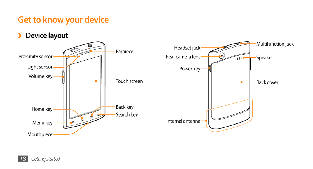 Samsung GT-I9010XKAITV, GT-I9010XKADBT, GT-I9010XKAXEN, GT-I9010XKASER manual Get to know your device, ›› Device layout 