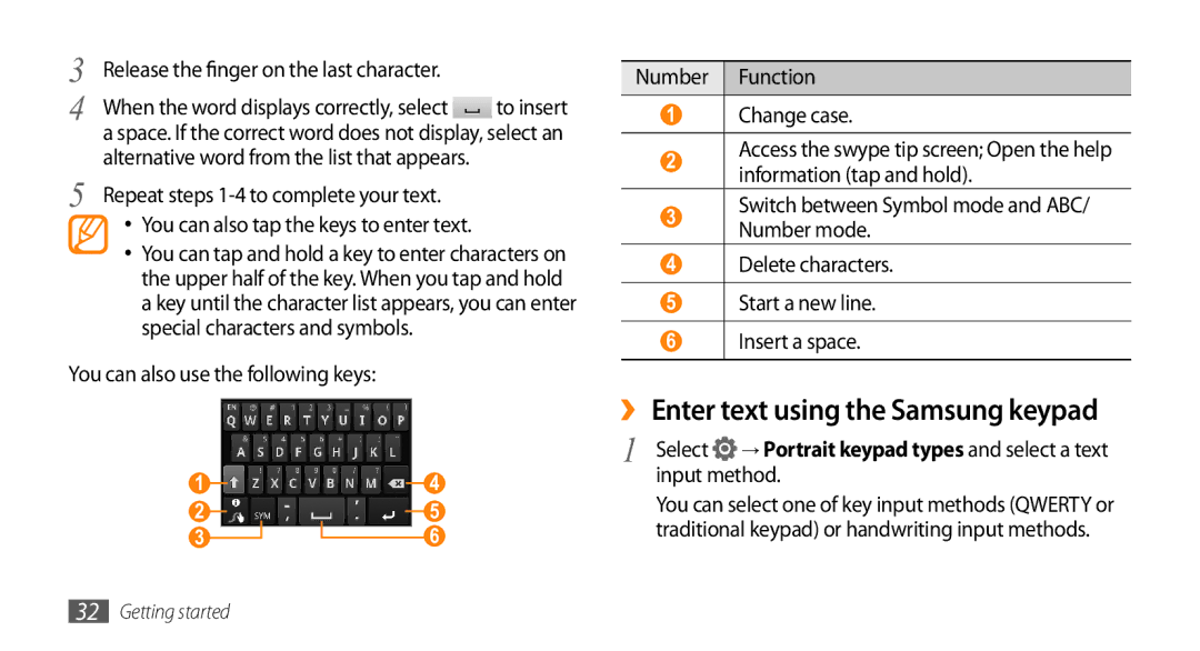 Samsung GT-I9010XKADBT manual ›› Enter text using the Samsung keypad, You can also tap the keys to enter text, Input method 