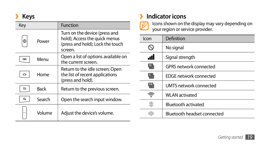 Samsung GT-I9010XKASER, GT-I9010XKADBT, GT-I9010XKAXEN, GT-I9010XKAITV manual ››Keys, ›› Indicator icons 