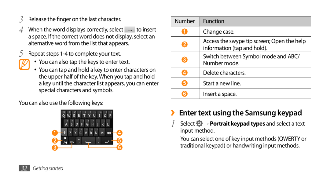 Samsung GT-I9010XKADBT, GT-I9010XKAXEN, GT-I9010XKAITV, GT-I9010XKASER manual ›› Enter text using the Samsung keypad 