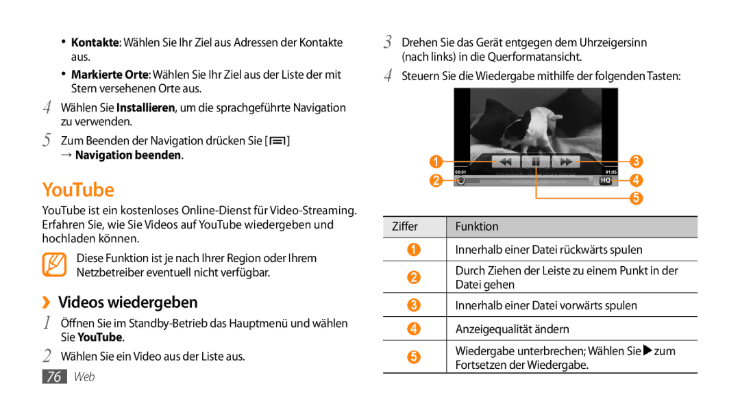 Samsung GT-I9010XKADBT manual YouTube, ››Videos wiedergeben, → Navigation beenden, 76 Web 