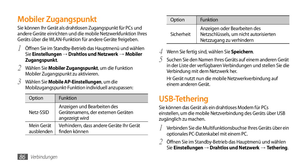 Samsung GT-I9010XKADBT manual Mobiler Zugangspunkt, USB-Tethering, Finden können, Netzzugang zu verhindern 