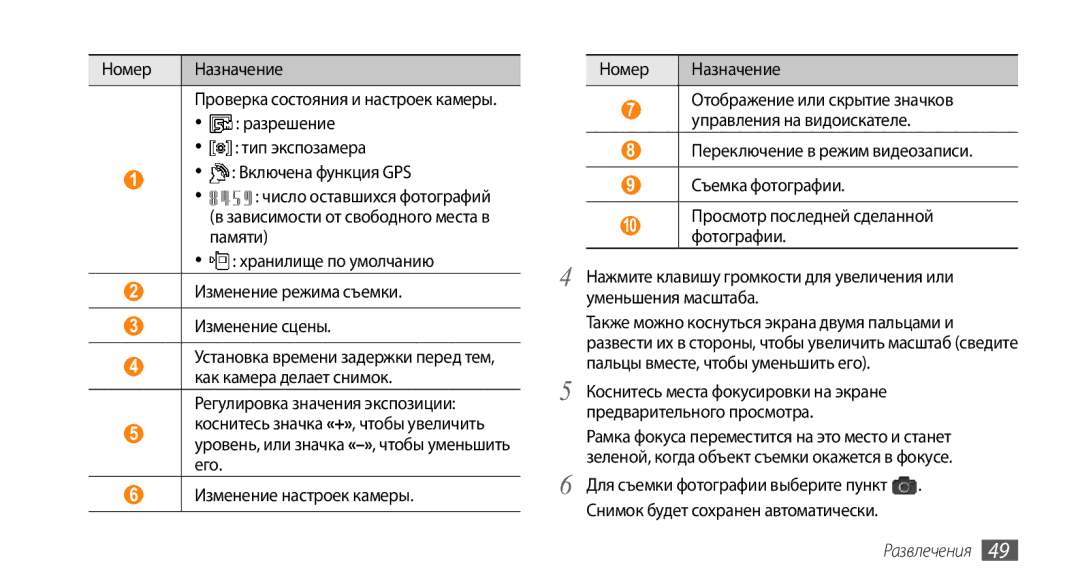 Samsung GT-I9010XKASER manual Развлечения 