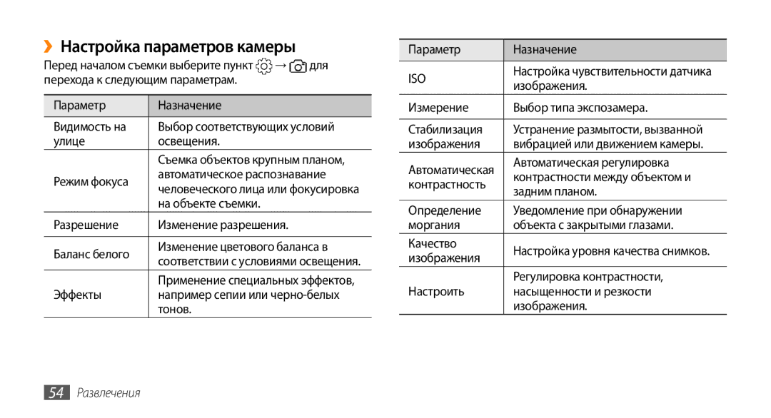 Samsung GT-I9010XKASER manual ››Настройка параметров камеры, 54 Развлечения 