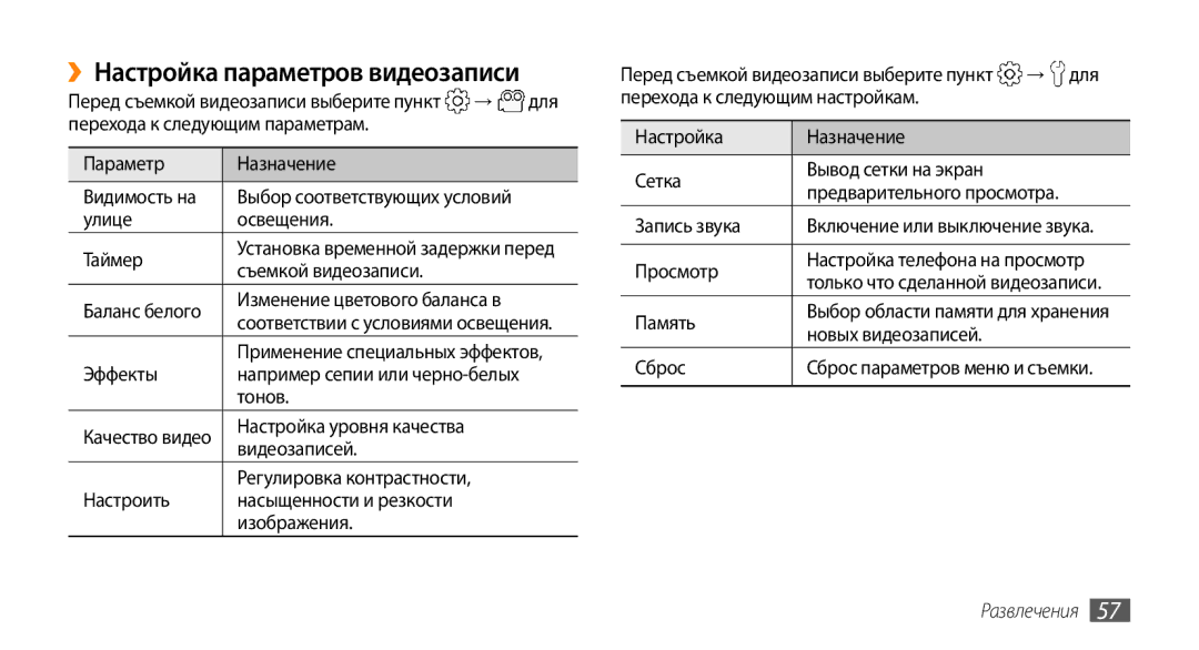 Samsung GT-I9010XKASER manual ››Настройка параметров видеозаписи 