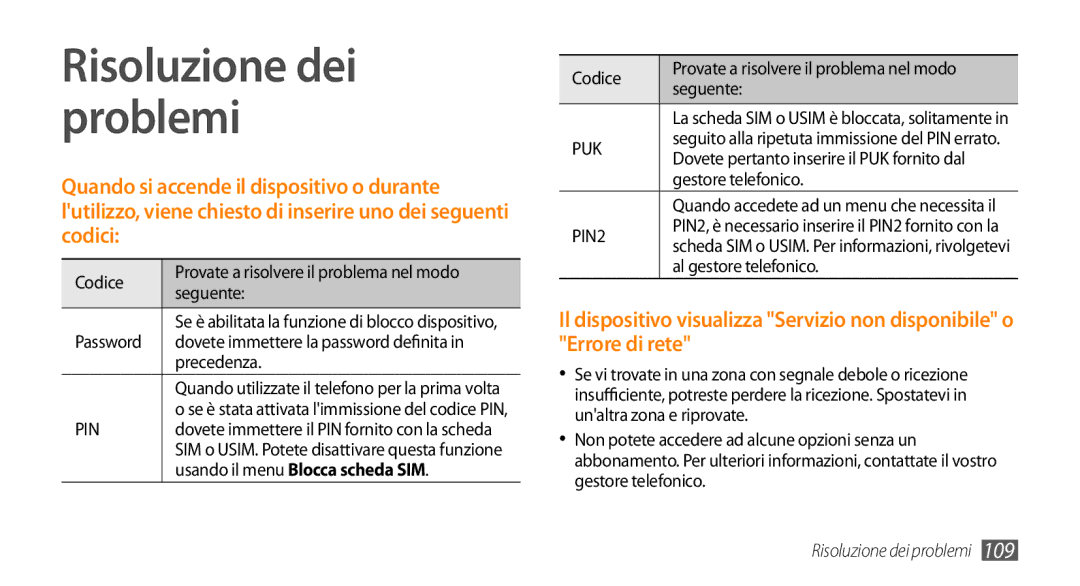 Samsung GT-I9010XKAITV, GT-I9010XKAXEN manual Risoluzione dei problemi, Usando il menu Blocca scheda SIM 