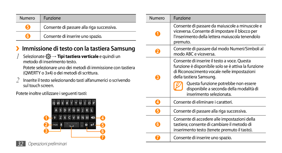 Samsung GT-I9010XKAXEN ››Immissione di testo con la tastiera Samsung, Selezionate → Tipi tastiera verticale e quindi un 