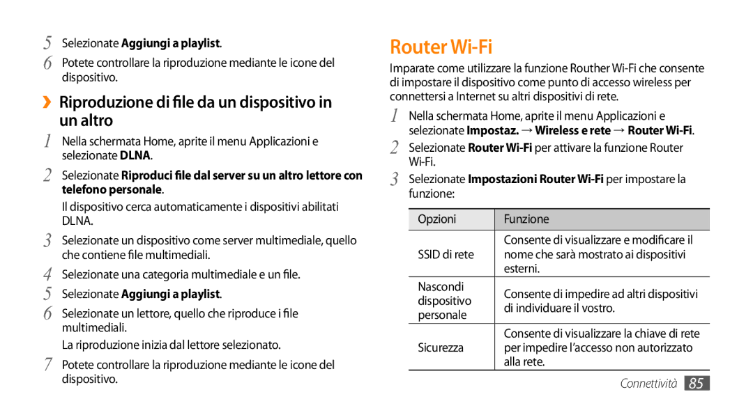 Samsung GT-I9010XKAITV, GT-I9010XKAXEN manual Router Wi-Fi, Un altro, Selezionate Aggiungi a playlist, Telefono personale 