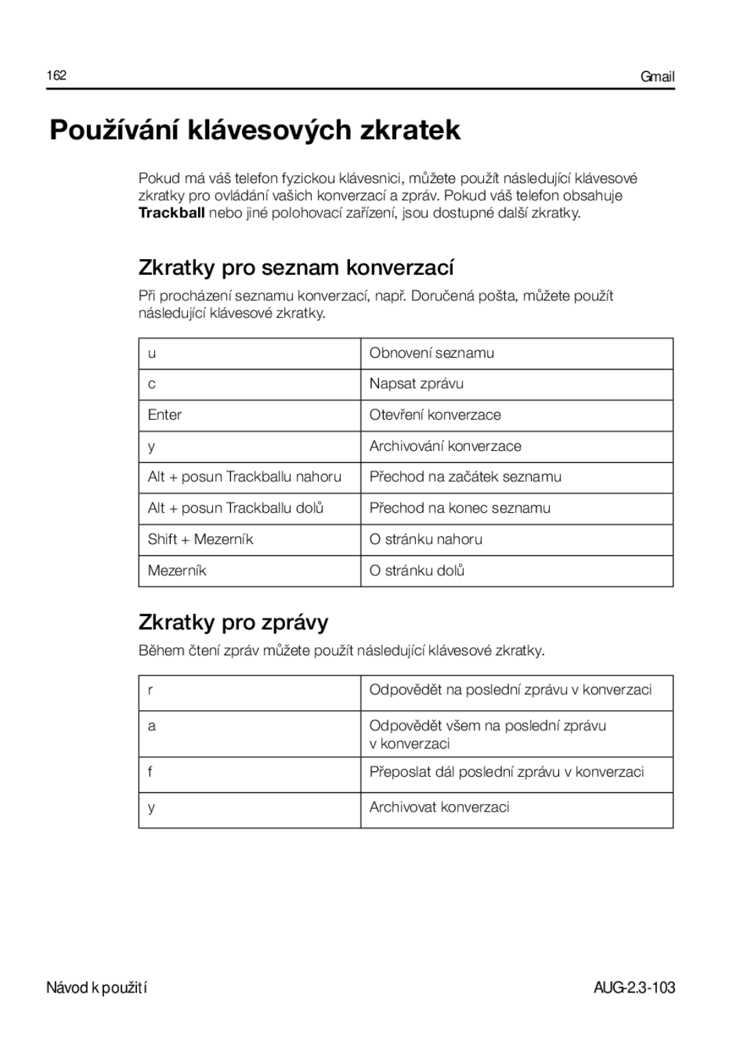 Samsung GT-I9023FSAO2C, GT-I9023FSAATO Používání klávesových zkratek, Zkratky pro seznam konverzací, Zkratky pro zprávy 