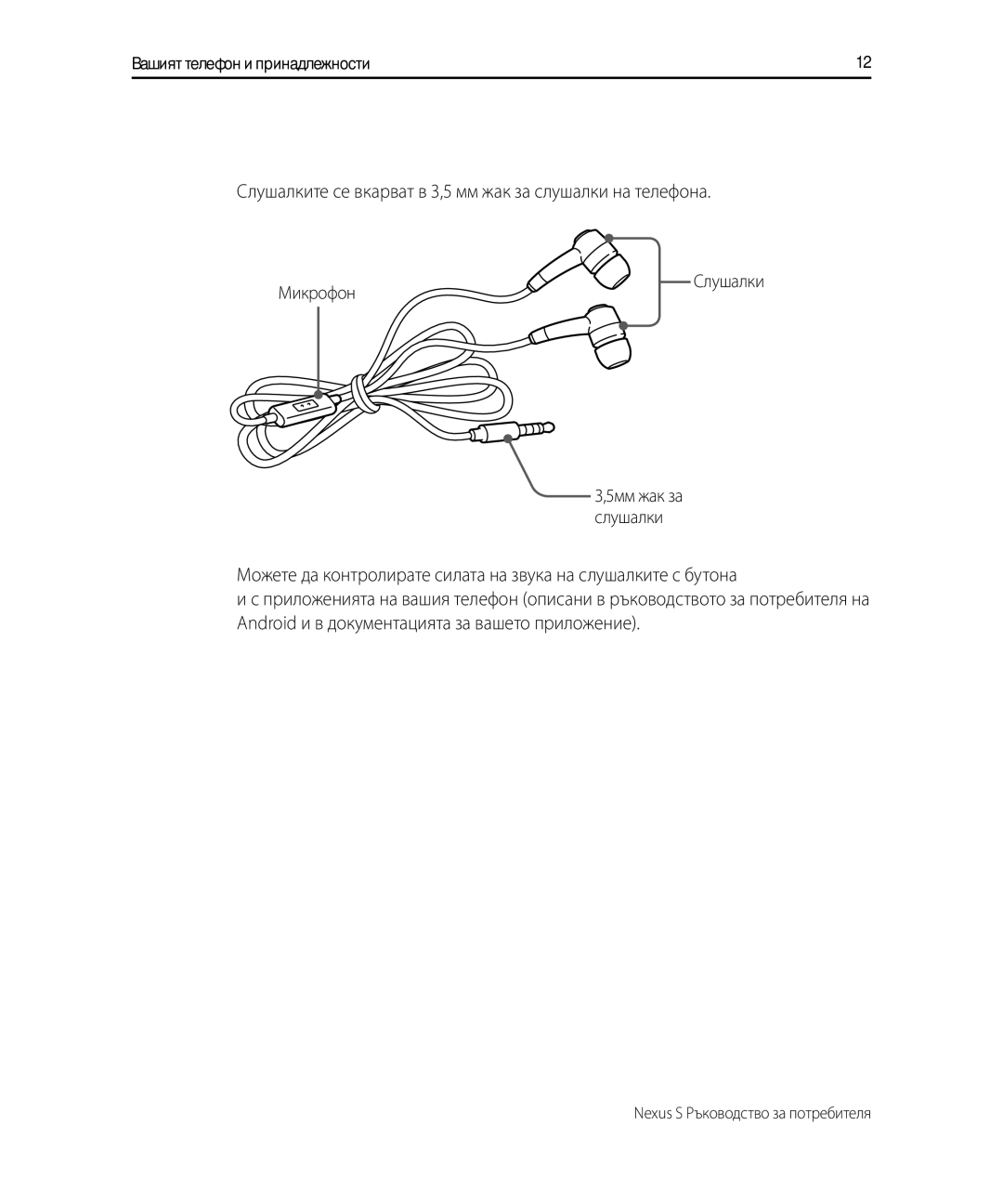 Samsung GT-I9023FSACNX, GT-I9023FSAXEF, GT-I9023PWAGBL, GT-I9023PWAMTL, GT-I9023FSAGBL manual Използване на слушалките 