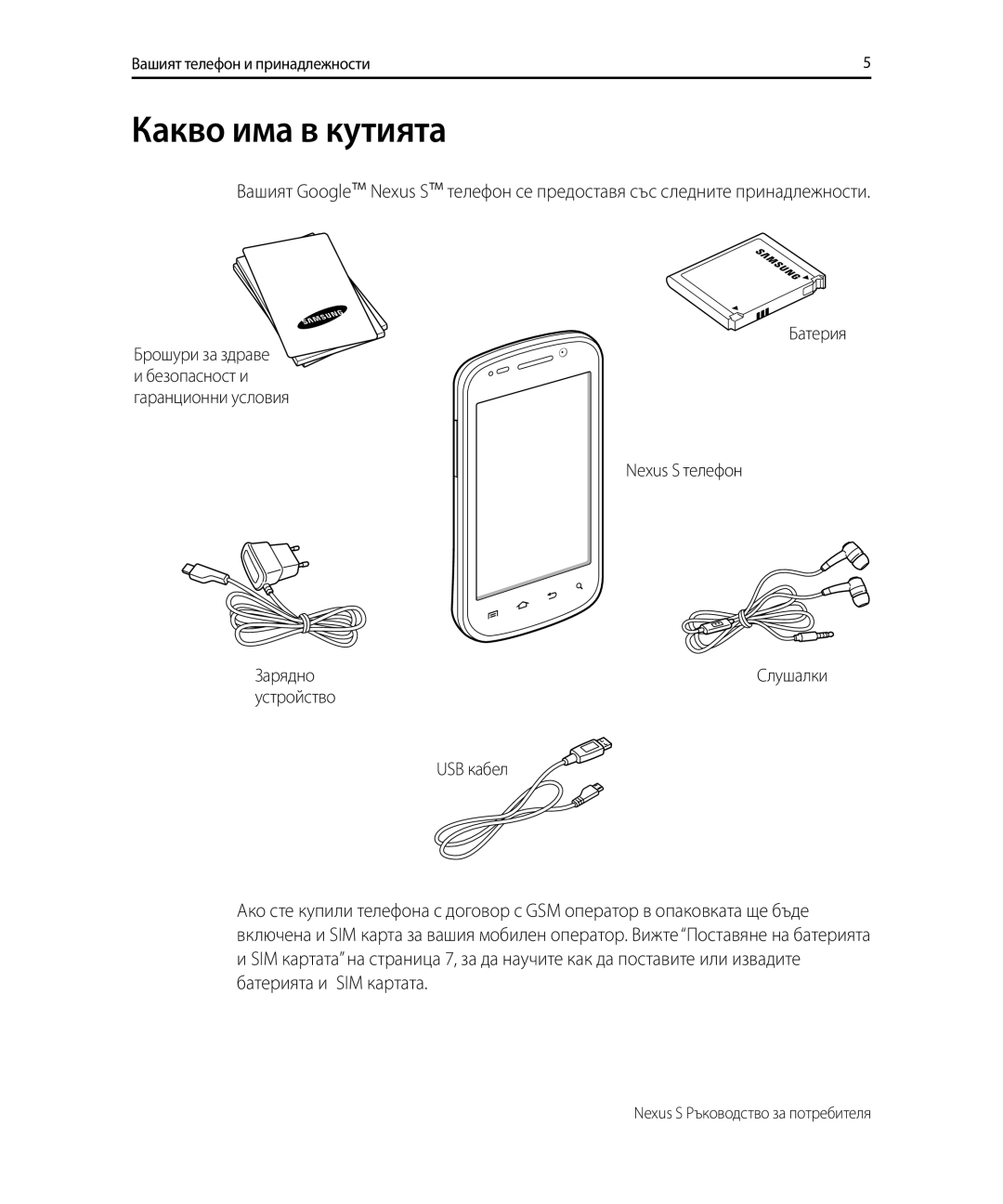 Samsung GT-I9023FSAMTL, GT-I9023FSACNX, GT-I9023FSAXEF, GT-I9023PWAGBL manual Какво има в кутията, Устройство USB кабел 