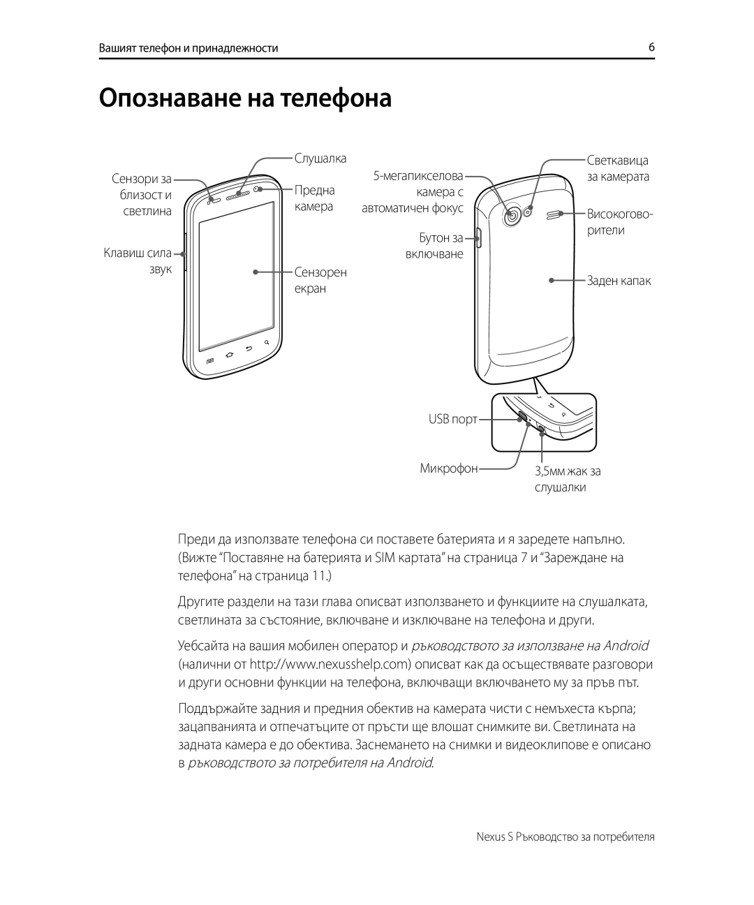 Samsung GT-I9023FSACNX, GT-I9023FSAXEF, GT-I9023PWAGBL, GT-I9023PWAMTL, GT-I9023FSAGBL, GT-I9023FSAMTL Опознаване на телефона 