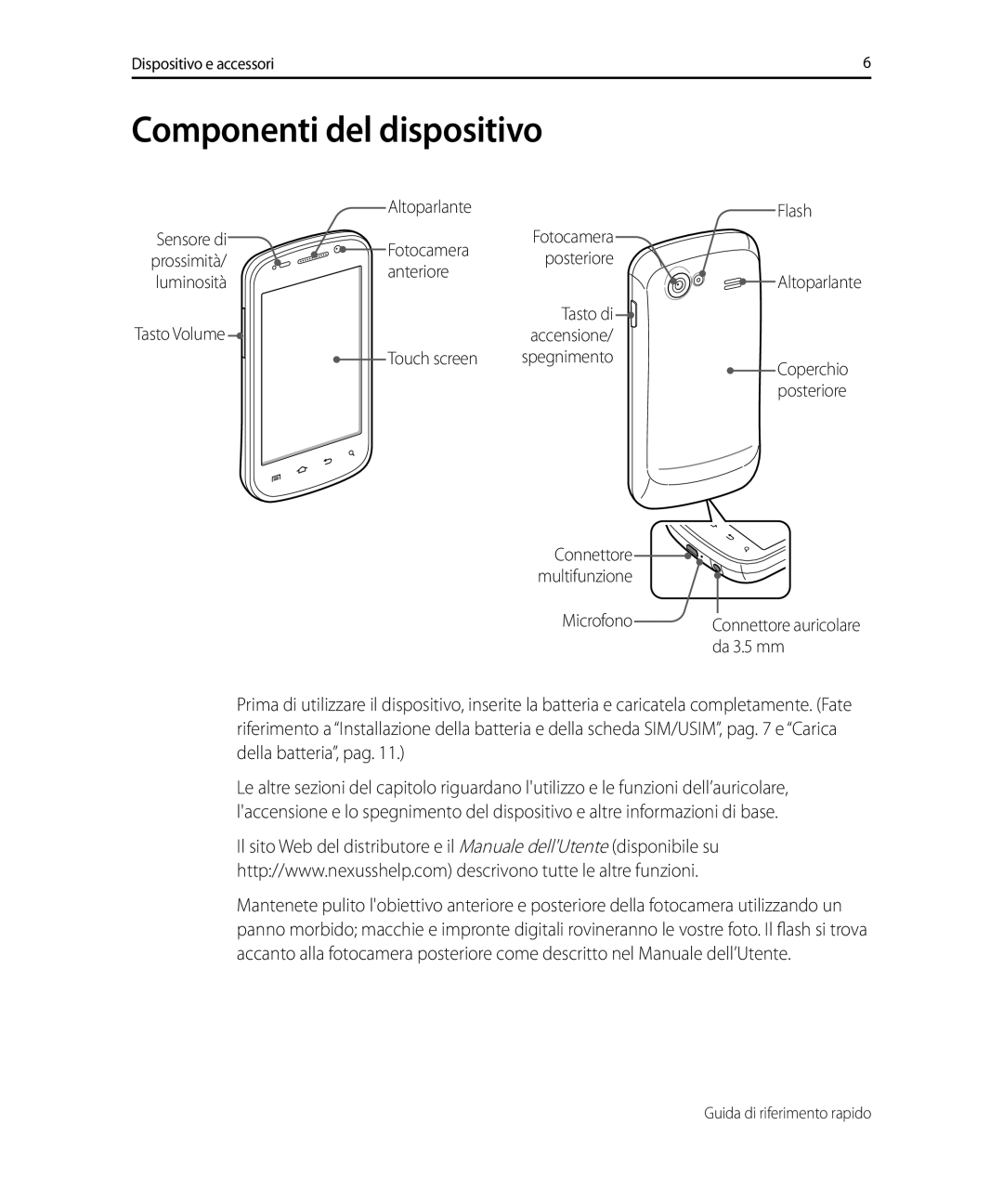 Samsung GT-I9023PWAOMN, GT-I9023FSAITV, GT-I9023FSAWIN, GT-I9023FSATIM, GT-I9023FSAHUI manual Componenti del dispositivo 