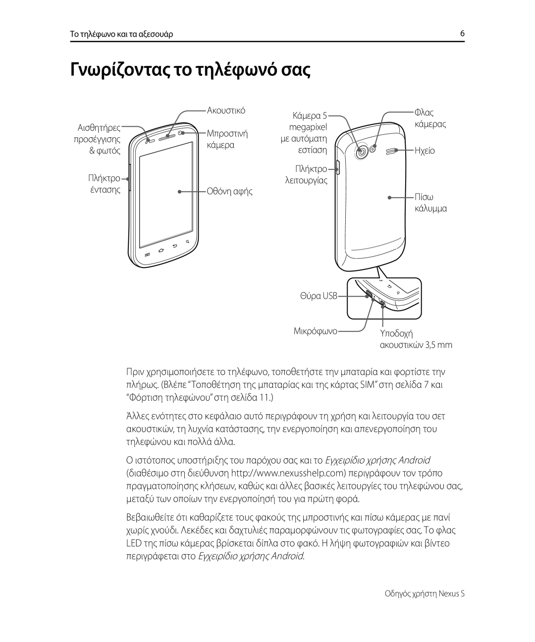 Samsung GT-I9023FSACYV, GT-I9023FSAVGR, GT-I9023FSACOS, GT-I9023PWAVGR, GT-I9023PWAEUR manual Γνωρίζοντας το τηλέφωνό σας 