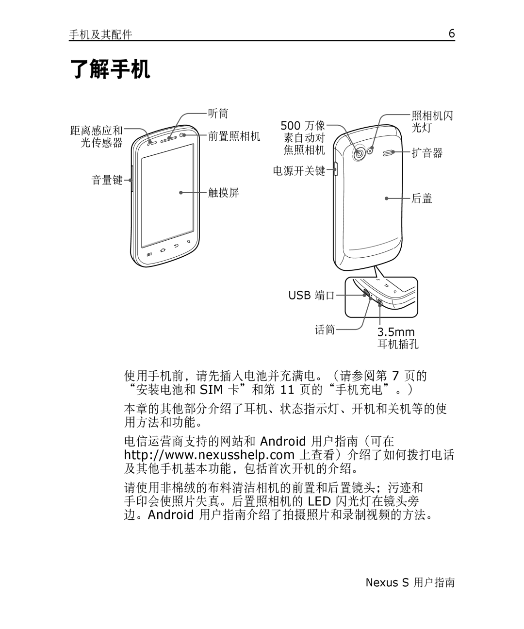 Samsung GT-I9023FSAOMN, GT-I9023FSAVGR, GT-I9023PWADBT, GT-I9023FSAITV, GT-I9023FSAMOB manual 了解手机, 及其他手机基本功能，包括首次开机的介绍。 