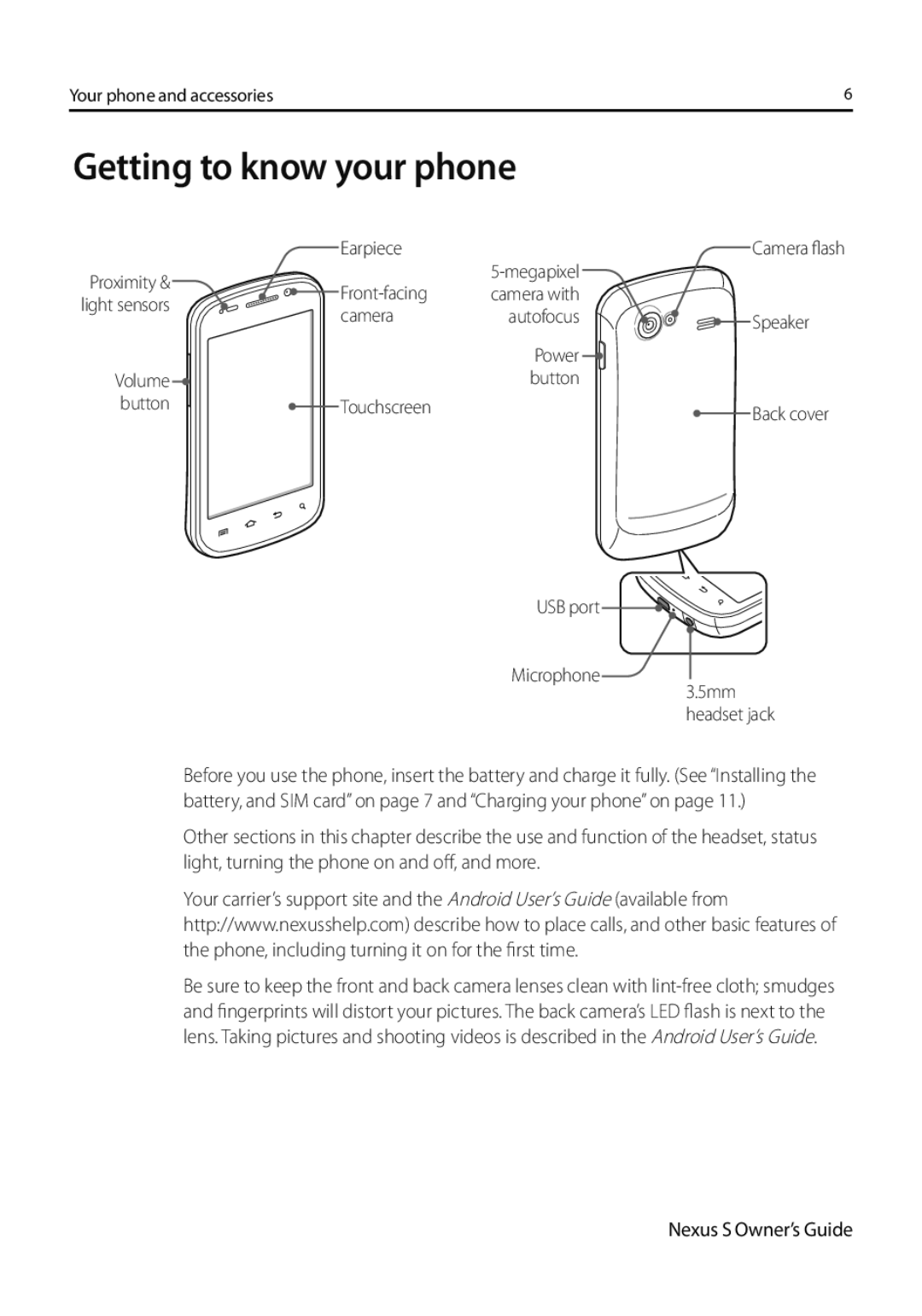 Samsung GT-I9023PWAVD2, GT-I9023FSAVGR, GT-I9023PWADBT, GT-I9023PWADTM, GT-I9023FSAITV manual Getting to know your phone 