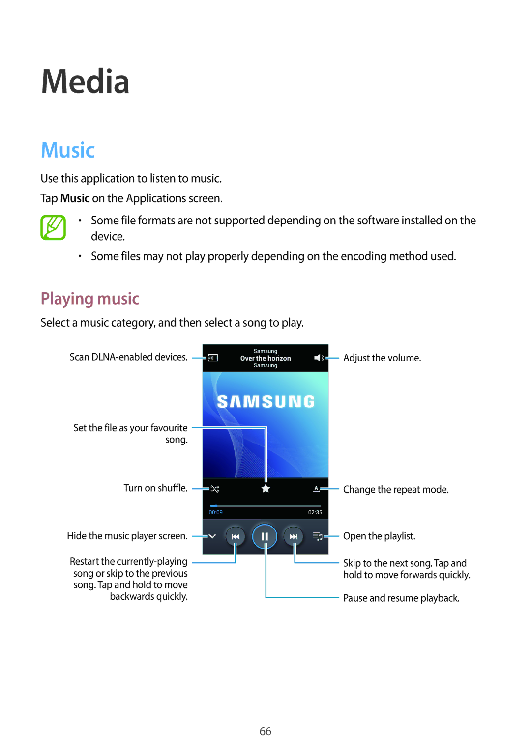 Samsung GT-I9060MKDBGL, GT-I9060EGAXEF, GT-I9060ZWAXEF, GT-I9060MKAXEF, GT-I9060ZOAITV manual Media, Music, Playing music 