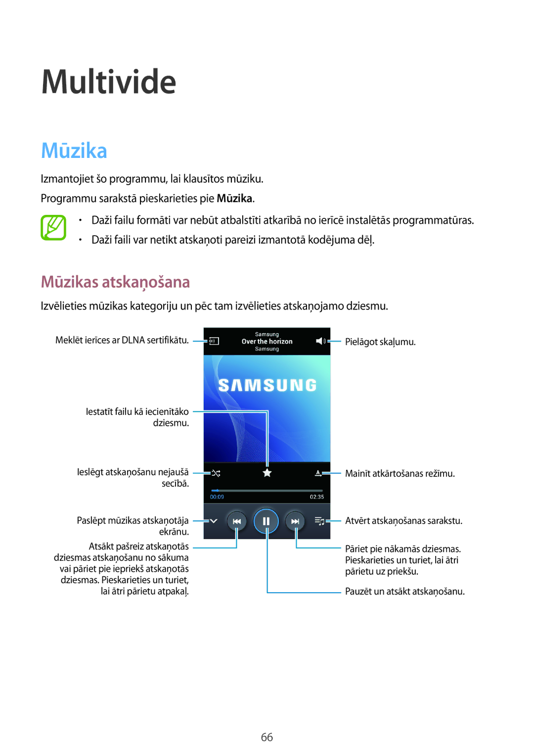 Samsung GT-I9060ZWDSEB, GT-I9060MKASEB, GT-I9060MKDSEB, GT-I9060ZWASEB manual Multivide, Mūzikas atskaņošana 