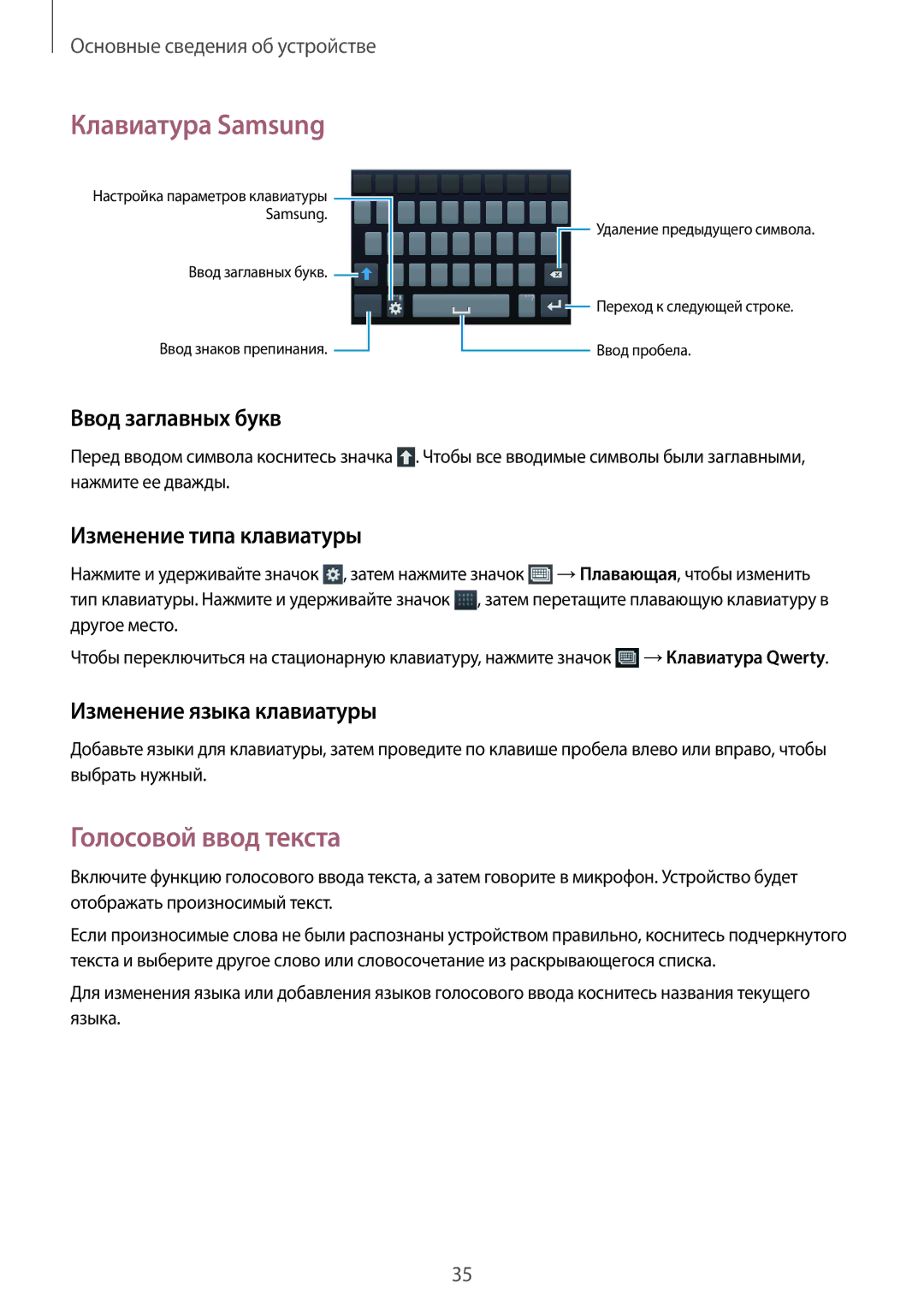 Samsung GT-I9060ZWDSER manual Клавиатура Samsung, Голосовой ввод текста, Ввод заглавных букв, Изменение типа клавиатуры 