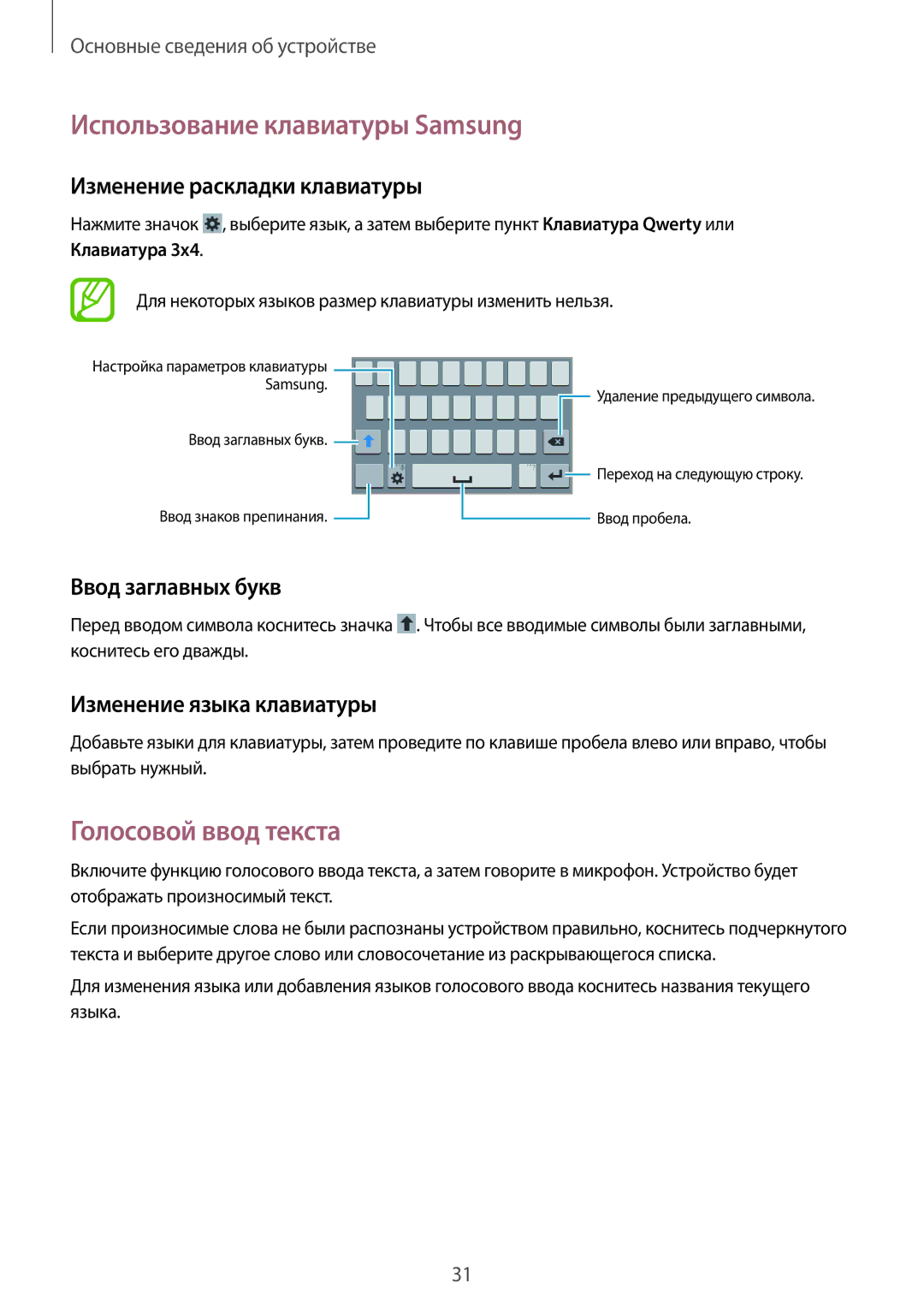 Samsung GT-I9060MKISEB manual Использование клавиатуры Samsung, Голосовой ввод текста, Изменение раскладки клавиатуры 