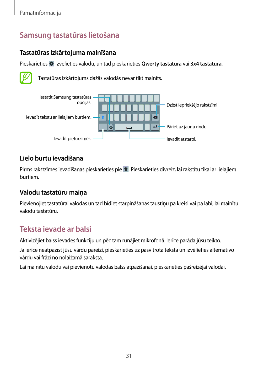 Samsung GT-I9060ZWISEB manual Samsung tastatūras lietošana, Teksta ievade ar balsi, Tastatūras izkārtojuma mainīšana 