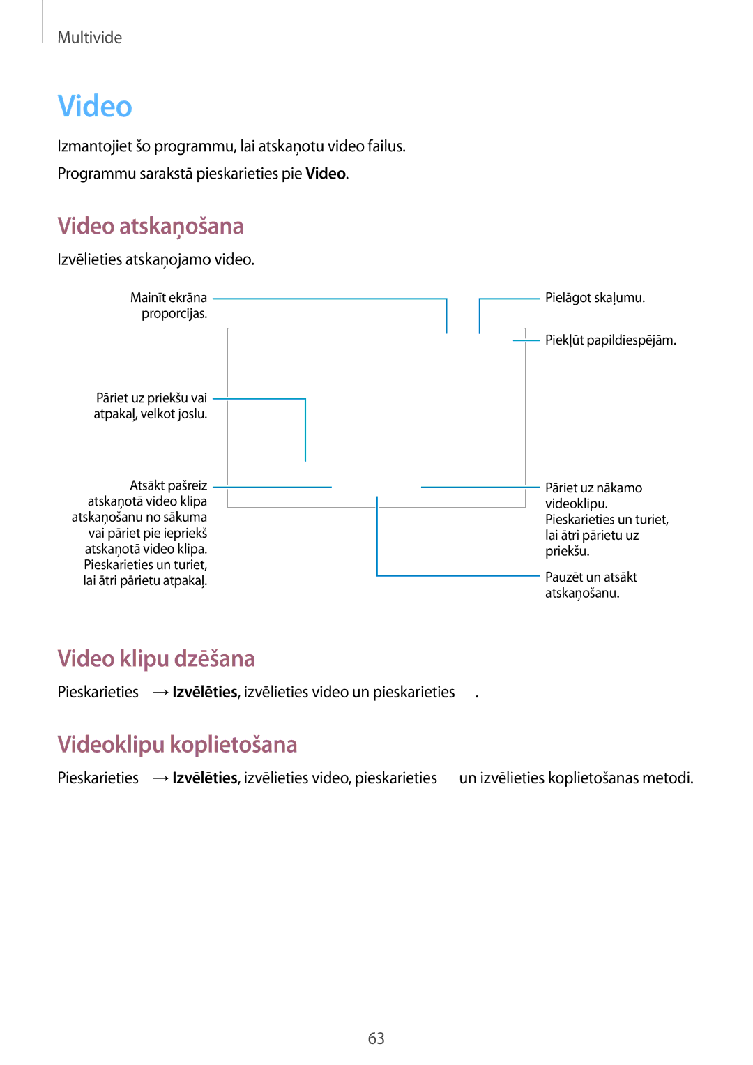 Samsung GT-I9060MKISEB, GT-I9060MKSSEB, GT-I9060ZWISEB, GT-I9060ZDISEB manual Video klipu dzēšana, Videoklipu koplietošana 