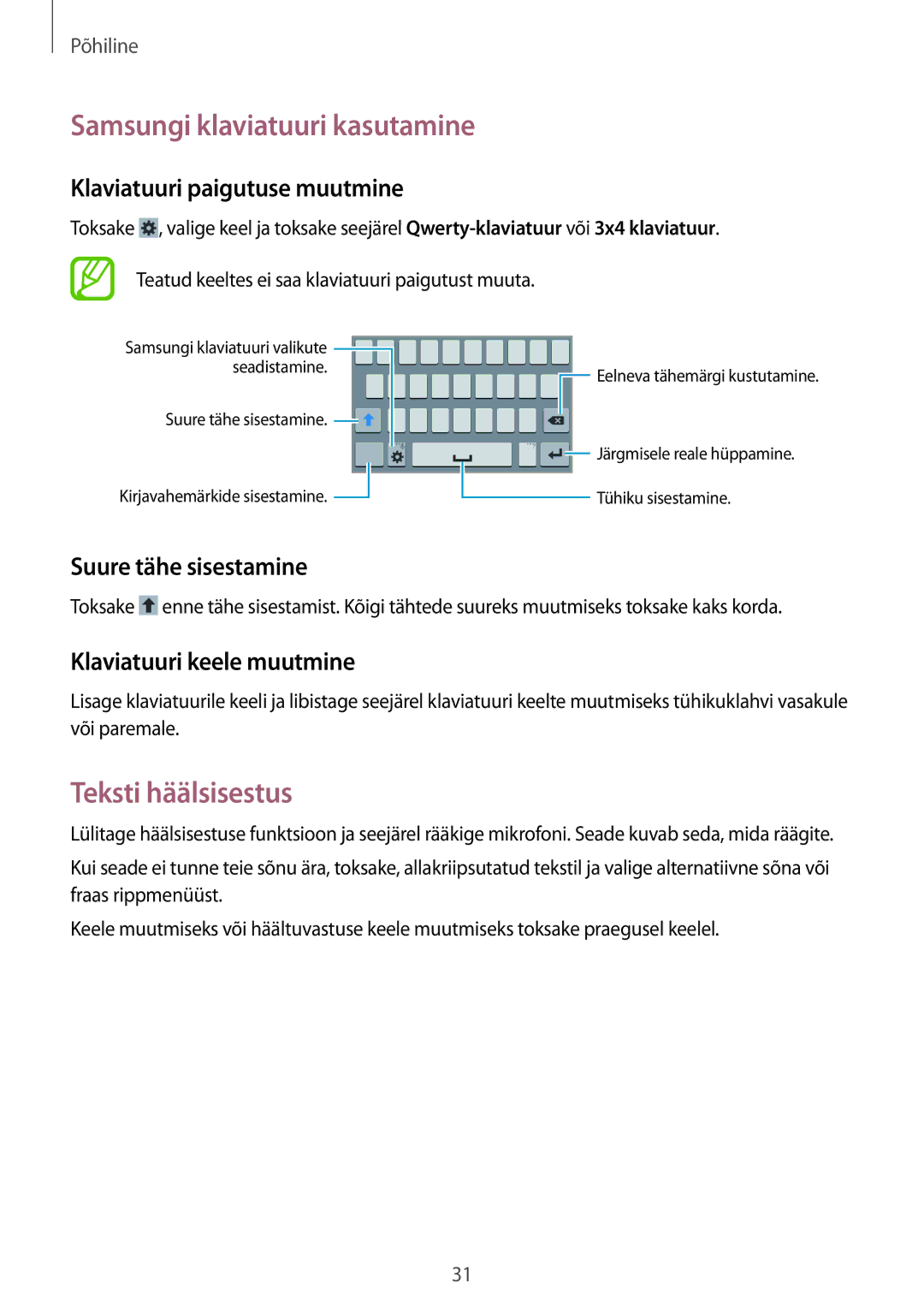 Samsung GT-I9060ZWISEB manual Samsungi klaviatuuri kasutamine, Teksti häälsisestus, Klaviatuuri paigutuse muutmine 