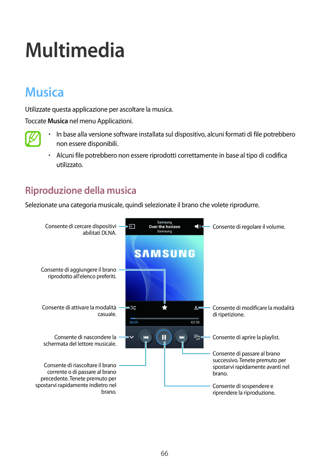 Samsung GT-I9060ZWATUR, GT-I9060ZOAITV, GT-I9060MKAITV, GT-I9060ZWATIM manual Multimedia, Musica, Riproduzione della musica 